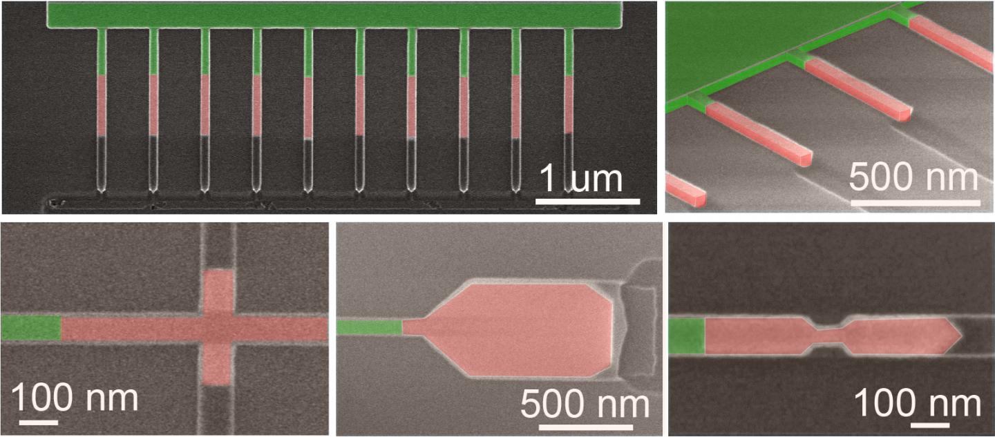 Novel Approach for Compound Semiconductor Integration on Silicon