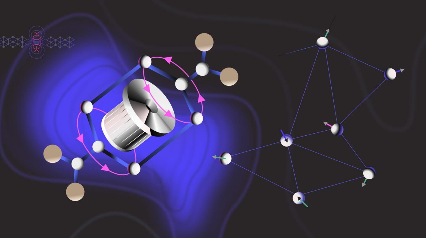 Quantum Spin Liquid Driven by Molecular Rotors