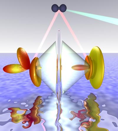 Entangled States of 2 Localized Electrons from a Nnitrogen Molecule