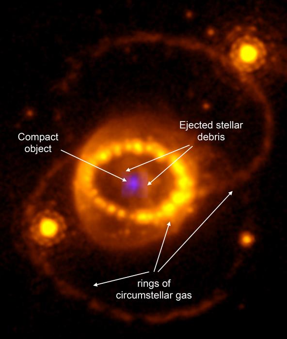 Supernova 1987A - Hubble and J [IMAGE] | EurekAlert! Science News Releases