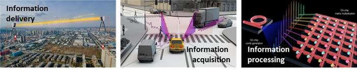 Microcomb based information applications.