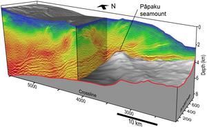 3D seismic image of Pāpaku Seamount