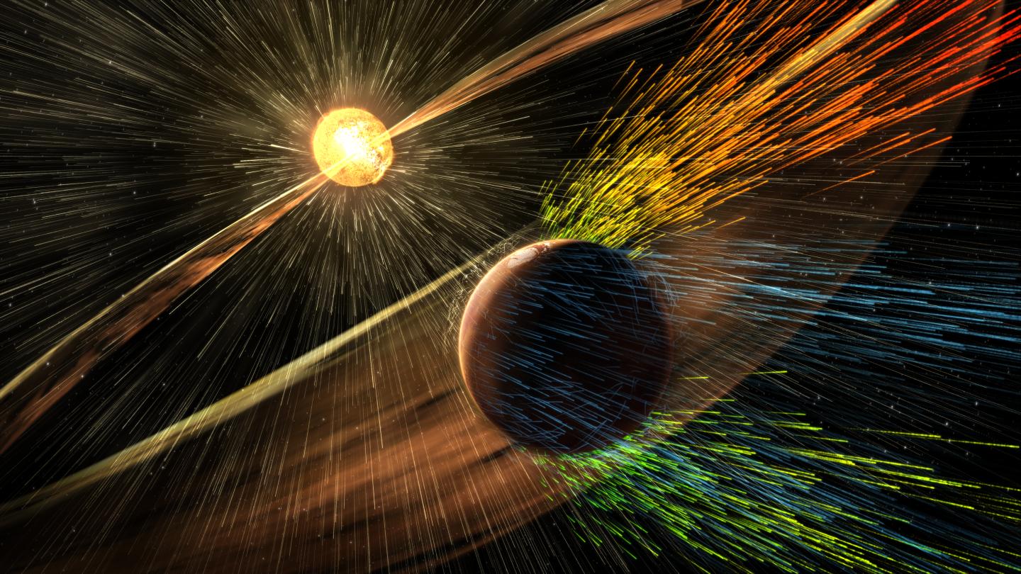 Illustration of Mars Ion Loss to Solar Wind