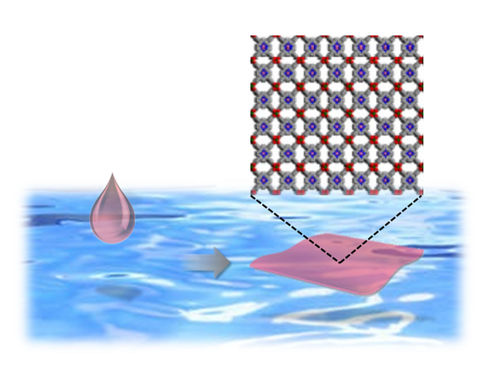 MOF nanosheet creation on the surface of water