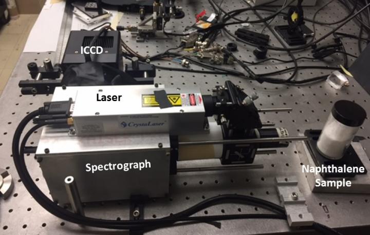 Standoff Ultra-Compact Micro Raman Instrument