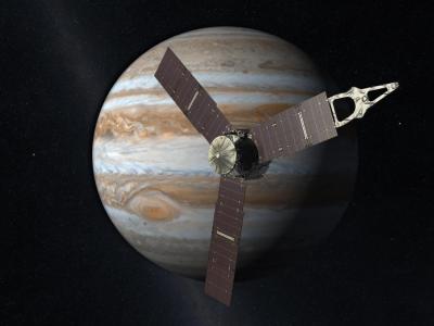 Juno Mission to Jupiter