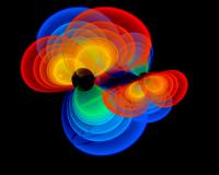 Simulation of Black Holes Merging