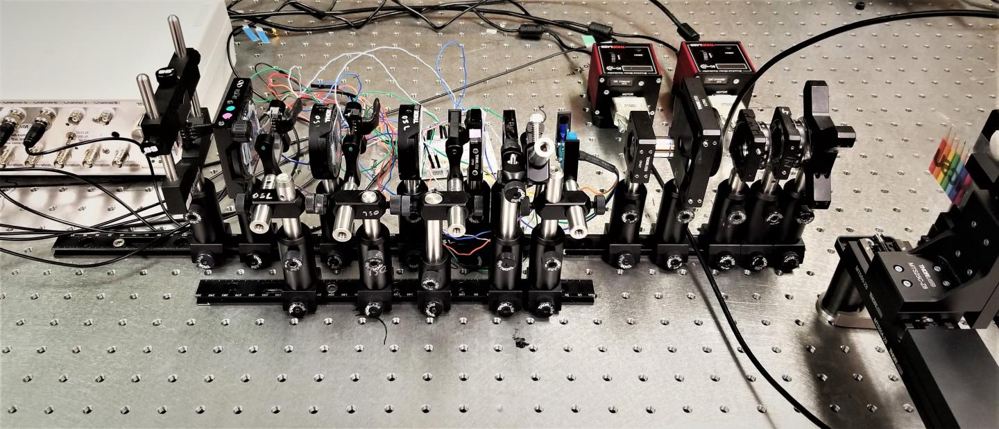 Building optical sensors based on the eyes of the mantis shrimp