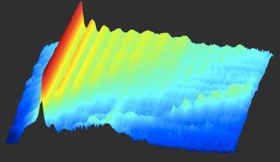 LCLS Charts Extreme Plasma Environments