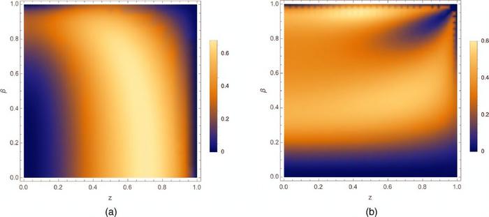 colliding-top-quarks