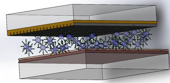 Hybrid smart window reflects infrared (IR) light in summer and transmits IR in winter while controlling visibility, for energy savings and privacy control.