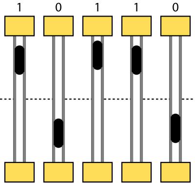 Nanotube Memory Array