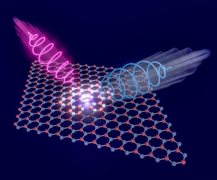 Measuring topological phases with scattered laser light