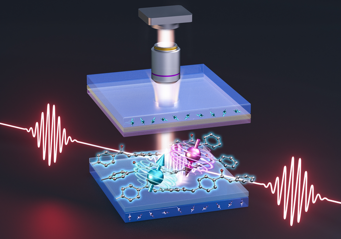 Quantum sensing