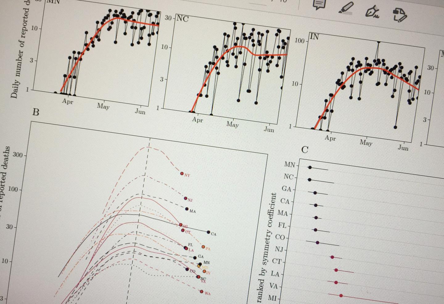 Human factors control pandemic