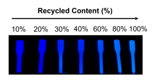 How to tell if that plastic bottle or bag has recycled material in it