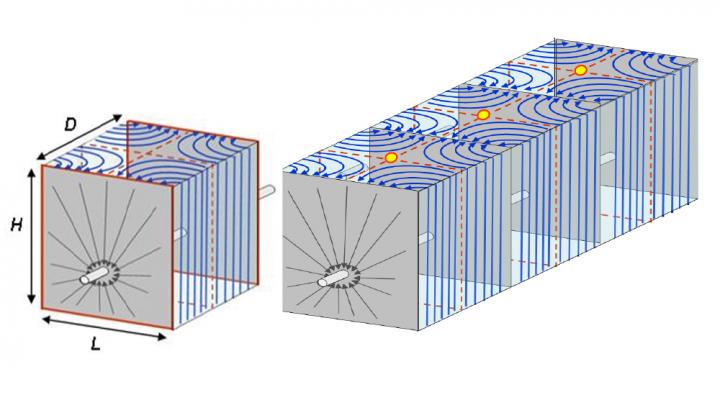 Schematic Illustration