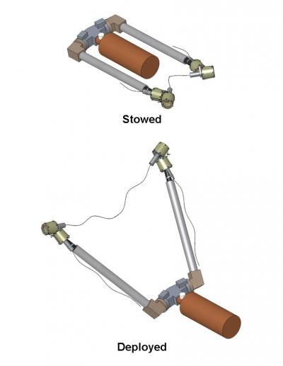 Mars Time Domain Electromagnetic Sounder (1 of 2)