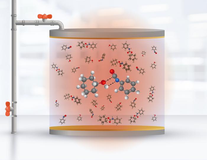 Modification of ground-state chemical reactivity via light–matter coherence in infrared cavities