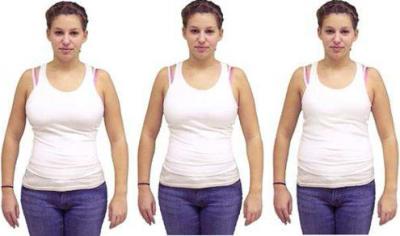 My Eyes Are Up Here: The Nature of the Objectifying Gaze Toward Women