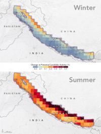 High Mountain Asia Landslide Risk, 2061-2100 (Model)