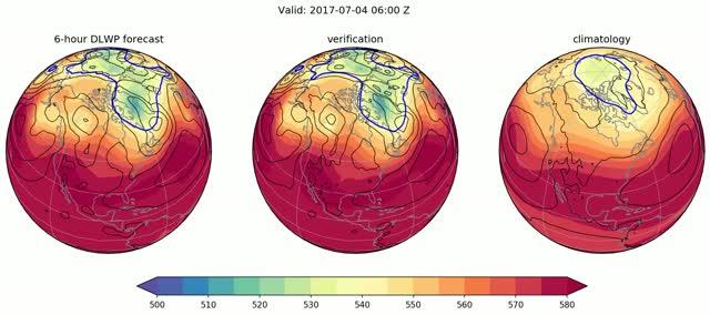 Movie of Model Forecast