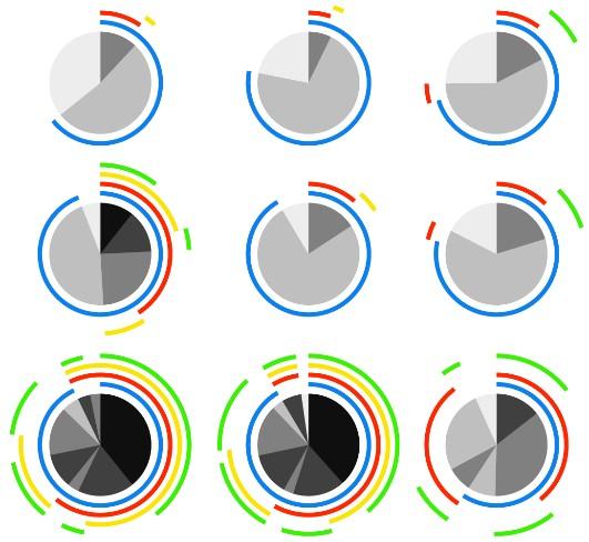 Taking the 'Killer' out of Natural Killer Cells