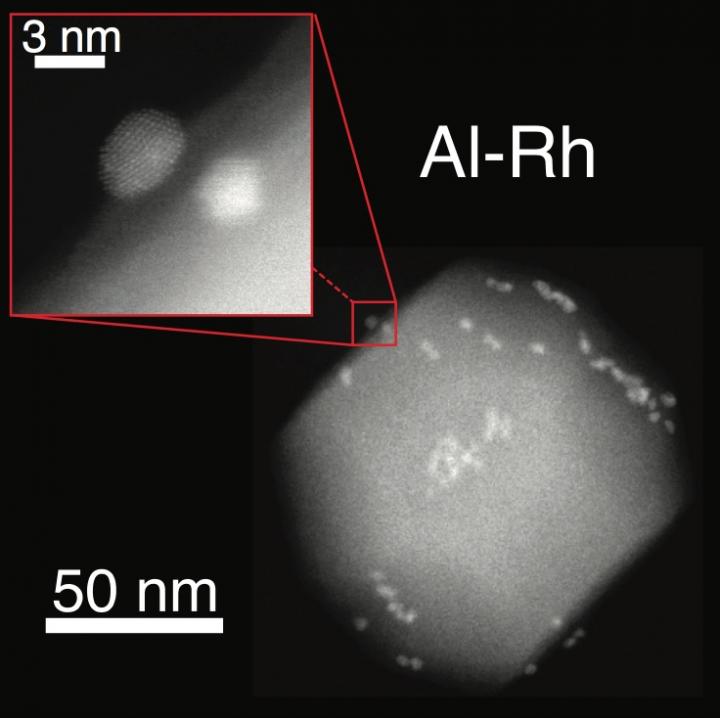 Nano-Islands of Ruthenium Adhere to an Aluminum Nanoparticle