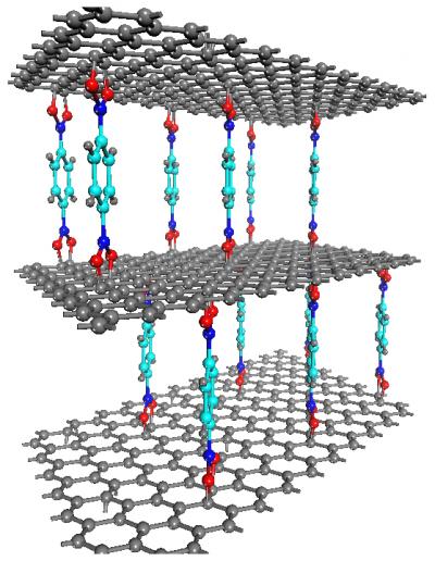 Layered Graphene Sheets Could Solve Hydrogen Storage Issues