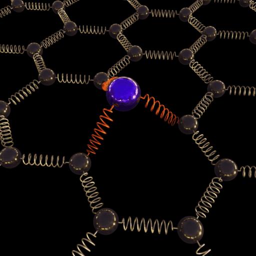 Animation of the Silicon Atom in the Graphene