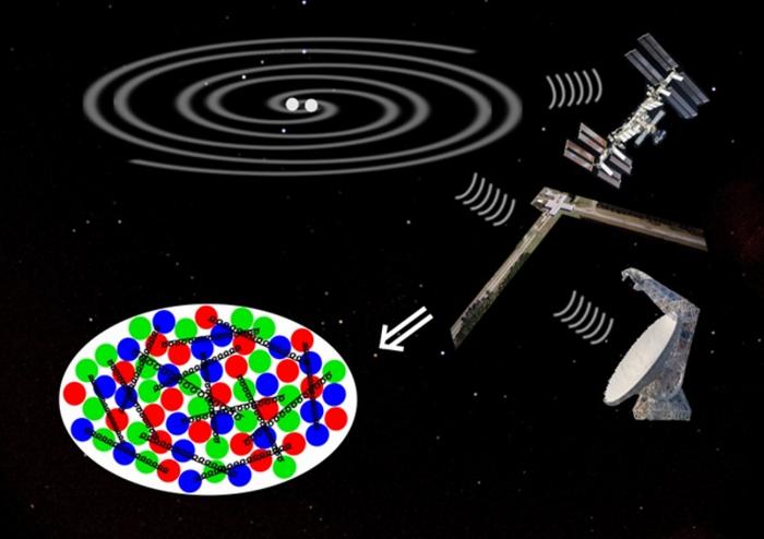 Neutron Star Measurements Place Limits on Color Superconductivity in Dense Quark Matter