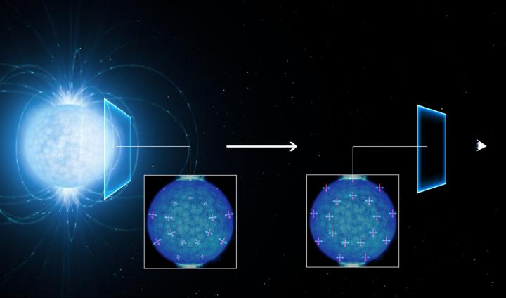 The Polarization of Light Emitted by a Neutron Star