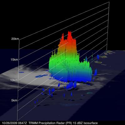 NASA TRMM's 3-D Image of Neki