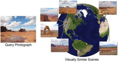 Determining Location Based on a Single Image