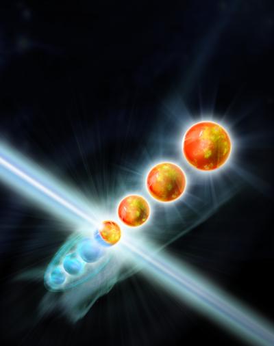 Competition in the Quantum World