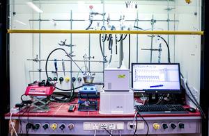 The set-up of the experiment