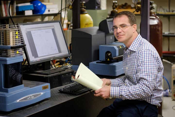 Michael Gross, Wake Forest University