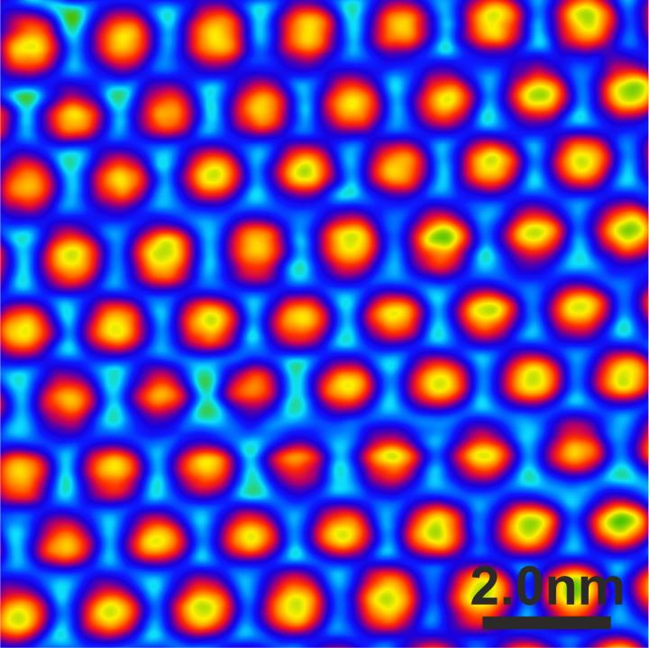 NHC single layer