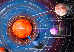 Various driving mechanism affecting the hydrodynamic escapes in low-mass exoplanets