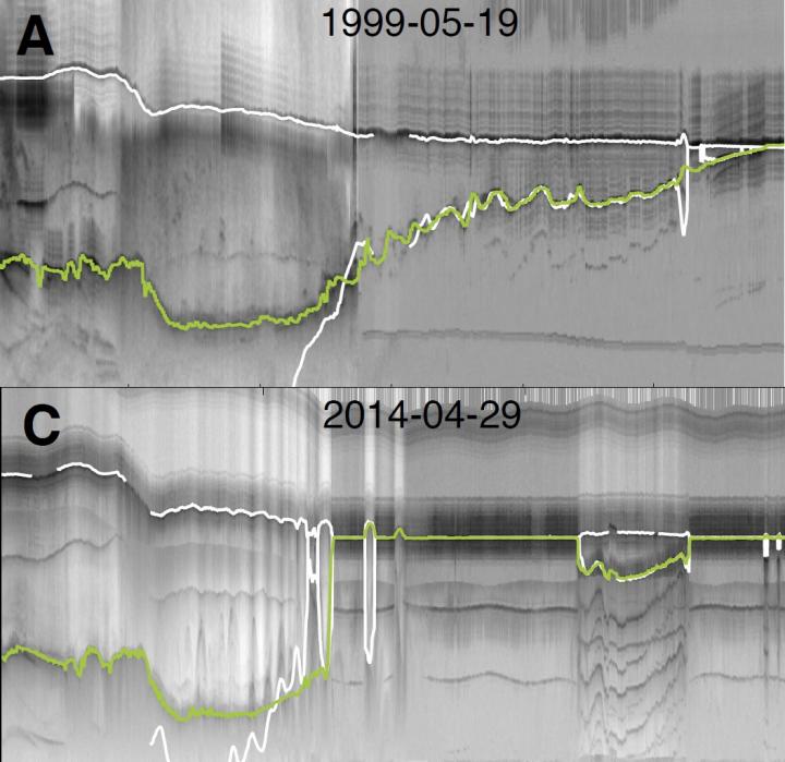 Before and after Breakup of Zachariæ Isstrøm Ice Shelf
