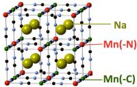 Atomic Structure of an Unconventional Anode