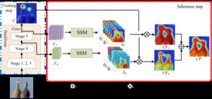 Fig.1 [IMAGE] | EurekAlert! Science News Releases