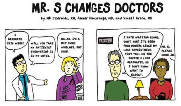 Mr. S Changes Doctors