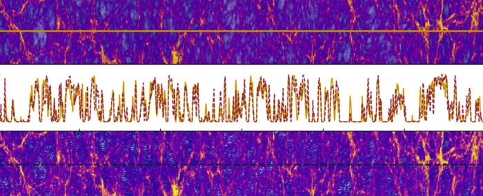 Lyman-α forest spectra