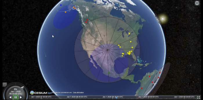 Better together: collaborative testbed to accelerate earth science research