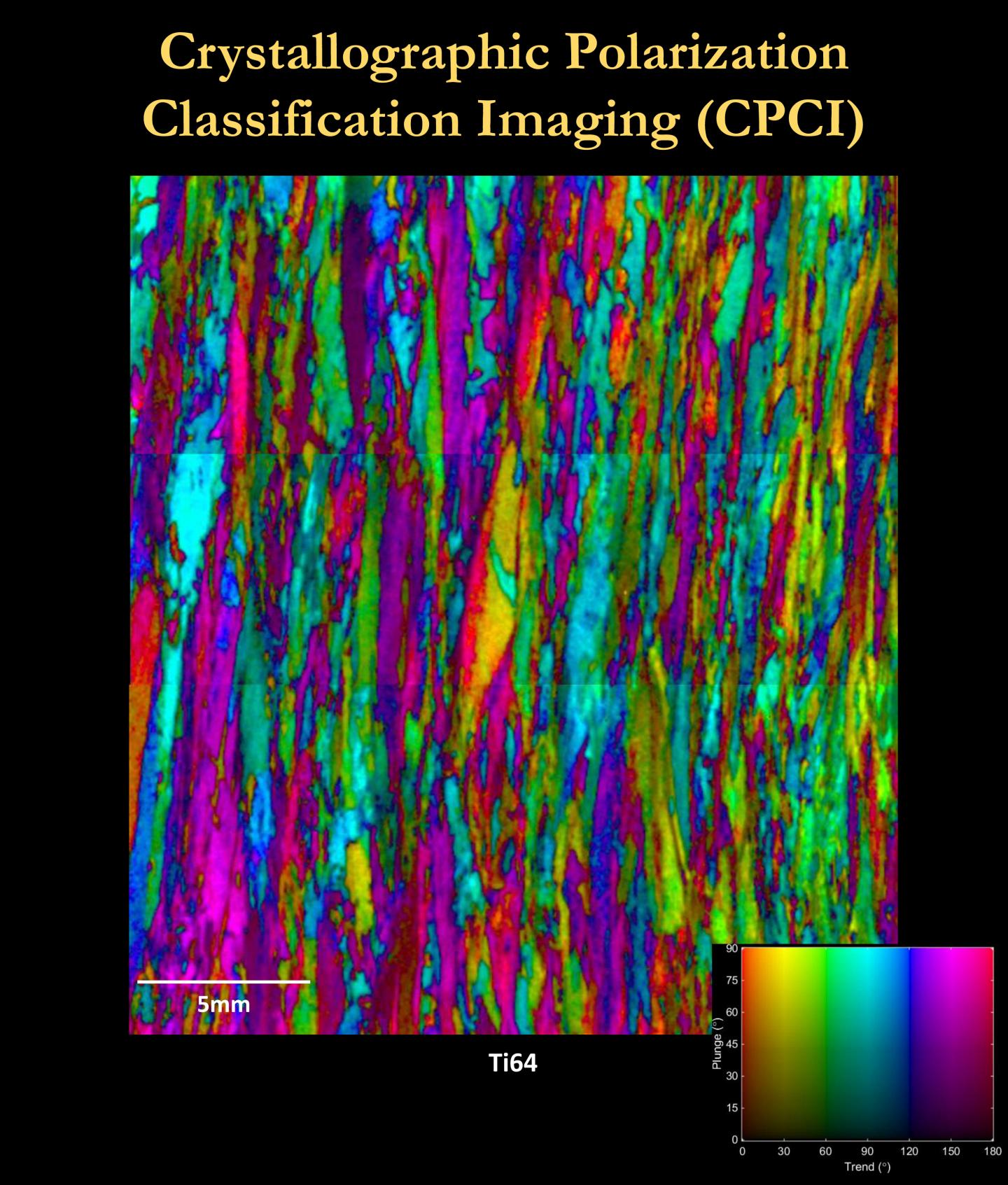 Crystallographic Polarization-Classification Imaging