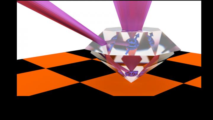 Diamonds Could Be Best Friend to Quantum Communications