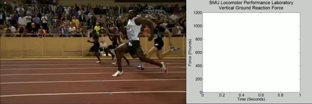 Study: Usain Bolt May Have Asymmetrical Running Gait