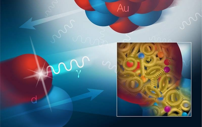 'Shining' Light on the Inner Details and Breakup of Deuterons