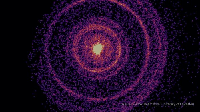 A Gamma-Ray Surprise